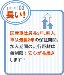ポイント3　安い！