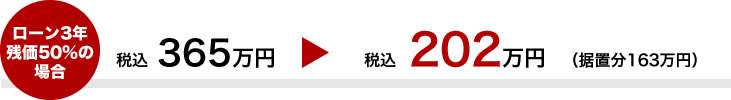 （税込）365万円→（税込）202万円（据置分163万円）